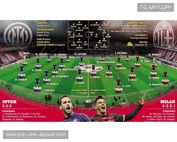 国际米兰完成新赛季阵容升级